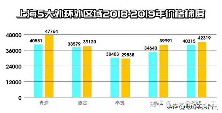 花桥凯德晶彩最新房价，深度分析与市场趋势预测