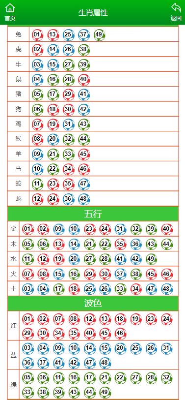 澳门100%最准一肖;词语释义解释落